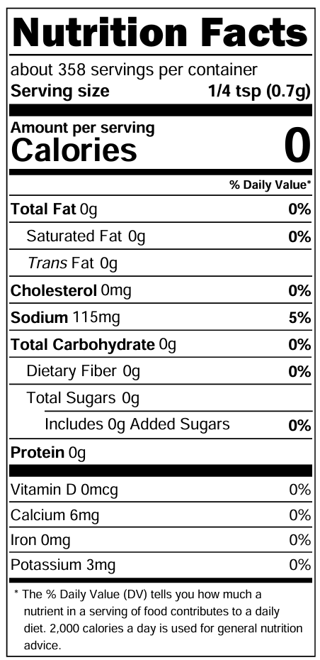 Prime Steak Nutrition Facts 